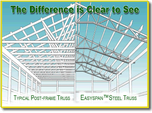 Steel Trusses